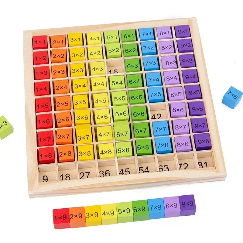 Maliben | Math Magic Board | Develop Mathematical Skills - Educational Game For Young Thinkers