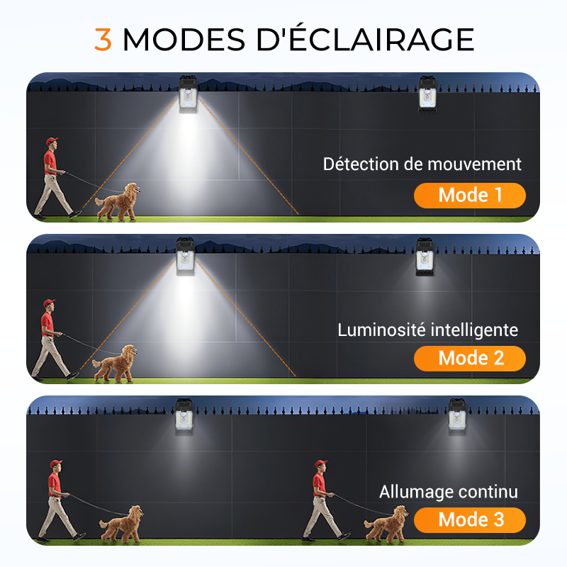 MAliben | Powerbeam Solar-Clamps-Boost — Turn Dark Corners Into a Cozy Oasis Full Of Light And Protection!