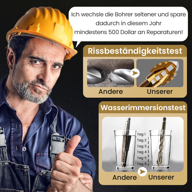 Maliben | Powerdrill — Perfect Holes, No Effort