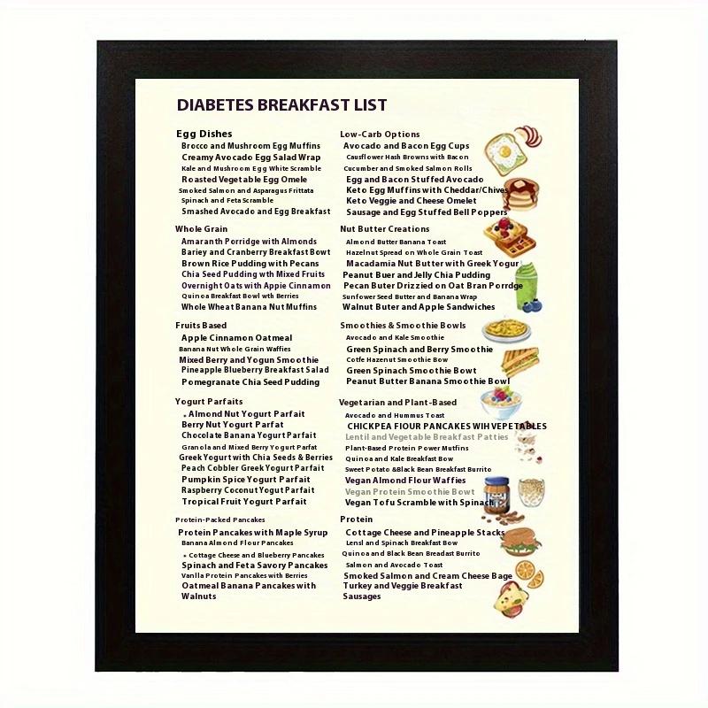 Maliben | Woyuosn Diabetes-Friendly Meal Planning Charts | Low-Gi & Calorie Reference Set