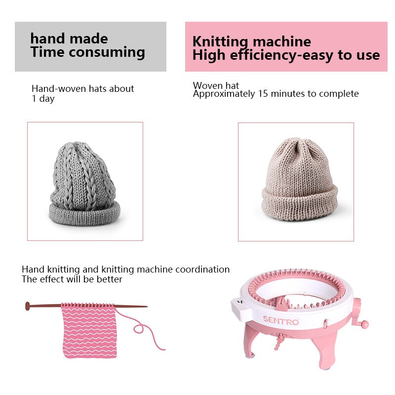 Maliben | Knitturbo — Start PaIn-Free And Live Your Knitting Dreams in Record Time