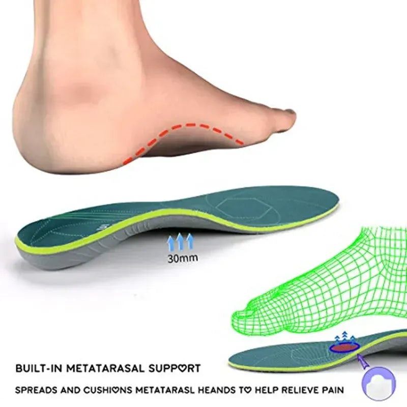 Maliben | Running Plantar Fasciitis Arch Support Orthotic Insoles