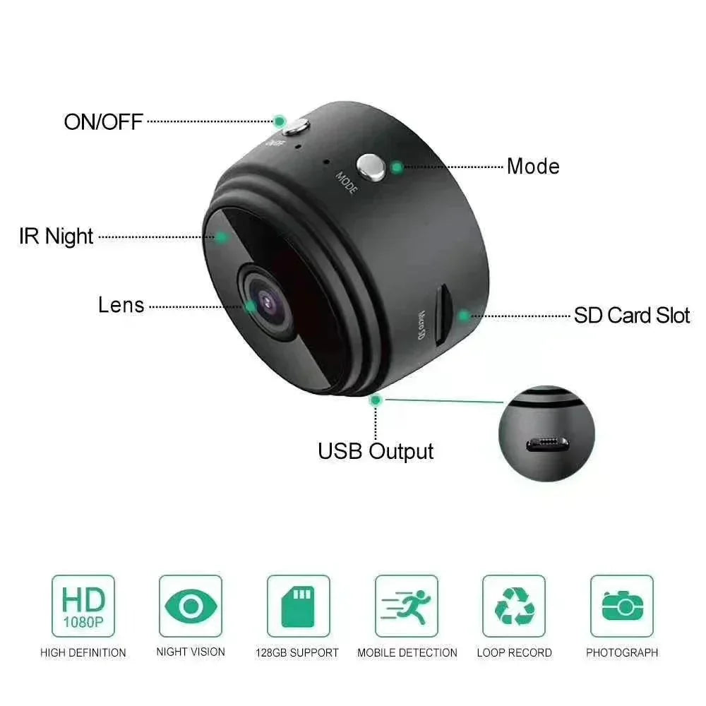 Maliben | Safetycam Wifi Camera - Ultra Compact 1080p Wifi Camera For Maximum Safety