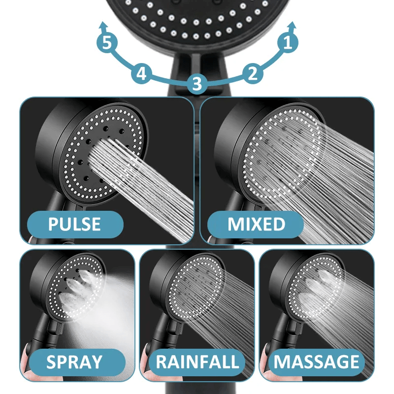 Maliben | Stromregel Shower Head With 5 Settings And Button