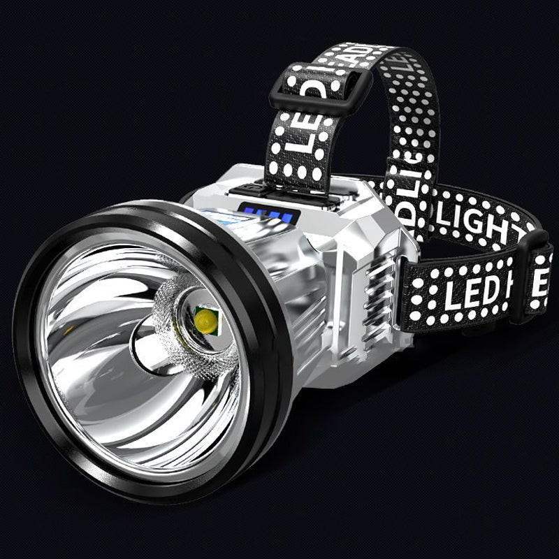 Maliben | Led-Super Bright Head-Mounted Night Light