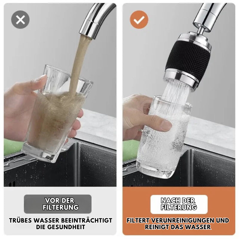 Maliben | Fluxmaster360 — Master Every Rinse With Splash-Free, Child-Easy Perfection