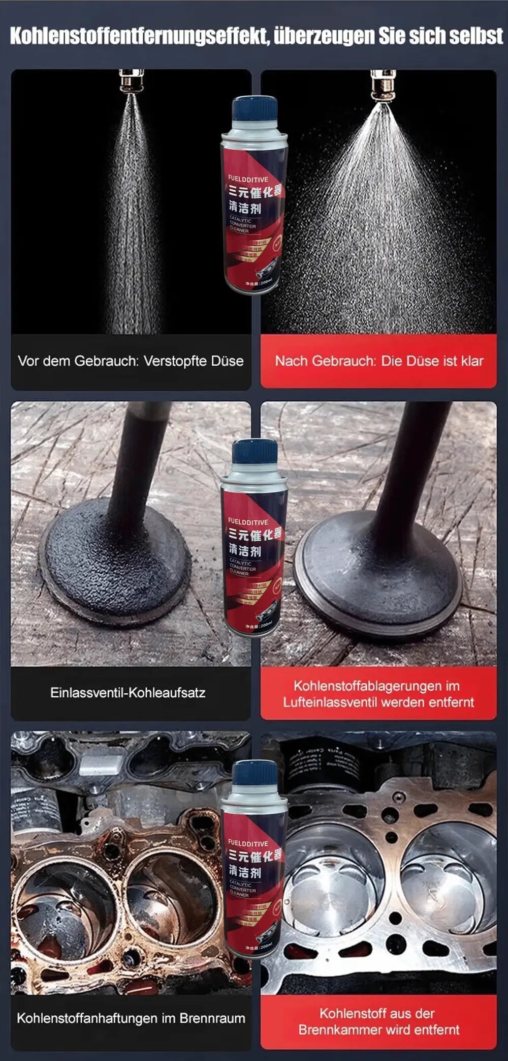 Maliben | High Performance Catalytic Converter Cleaner – Restores Engine Power And Efficiency