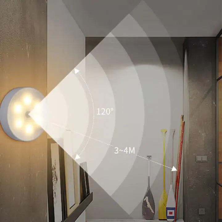 Maliben | Rechargeable Motion Sensor Led Night Light
