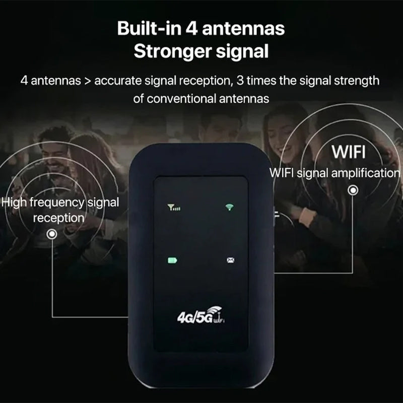 Maliben Wireless portable WiFi
