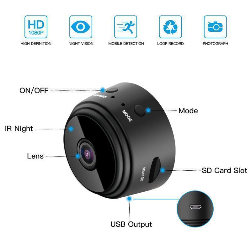 Maliben | 1080p Magnetic WiFi Mini Camera-RV Motorhome Reversing Camera