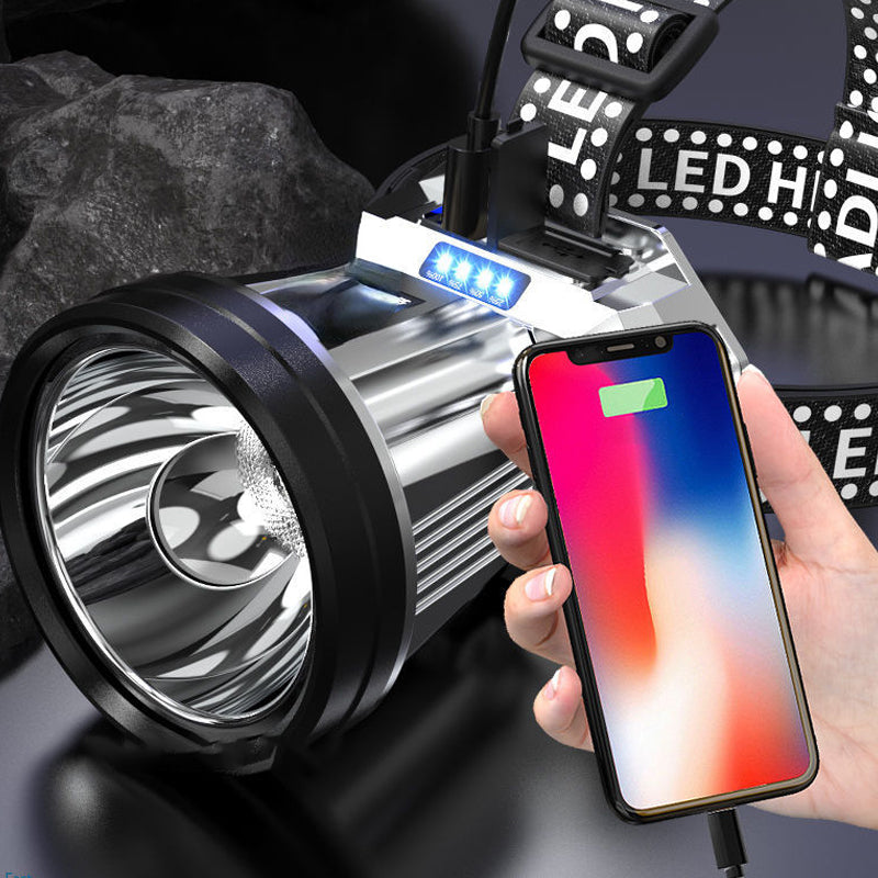 Maliben | Led-Super Bright Head-Mounted Night Light