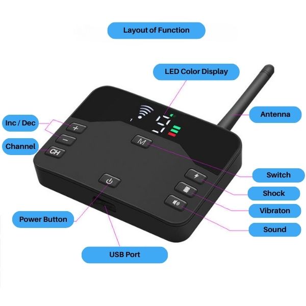 Maliben | 2-in-1 Wireless Pet Training Collars and Dog Fence Sound Check Electric and Vibrating Shock Dog Collar Fence From 65 to 1640 Feet