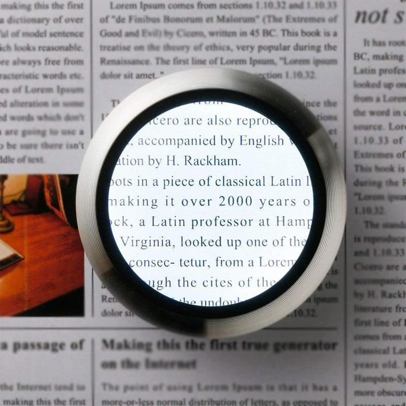 Maliben | LED Reading Glasses Magnifier