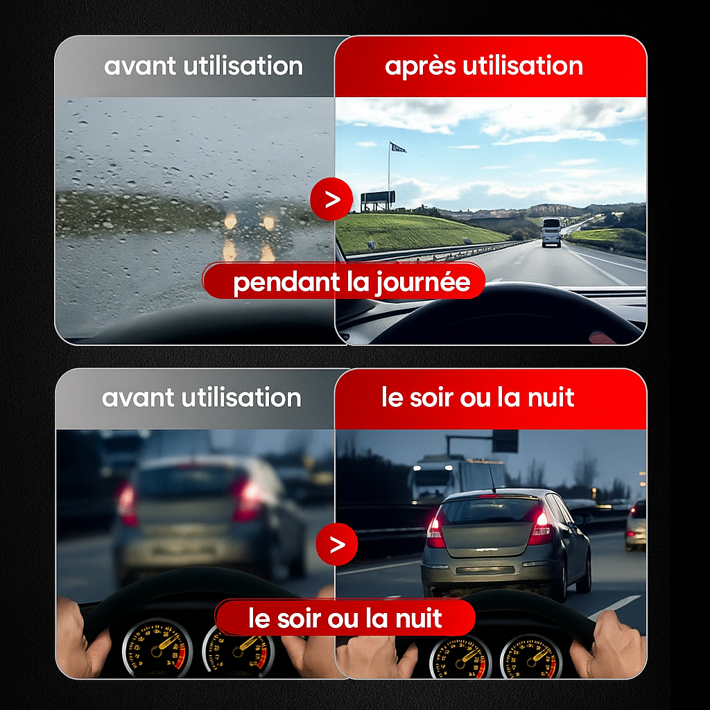 Maliben | Oilyclean | Clear And Secure Vision