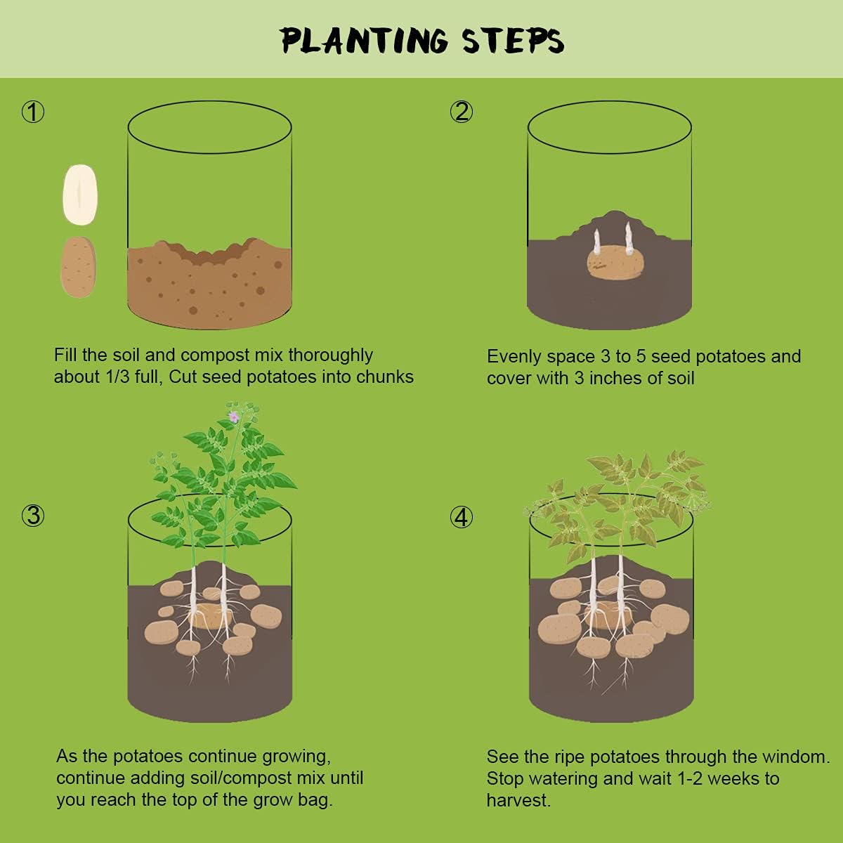 Maliben | 5/7/10/15 Gallon Potato Planting Growing Thickened Nonwoven Plant Fabric Pot Nursery Bags For Home Gardening