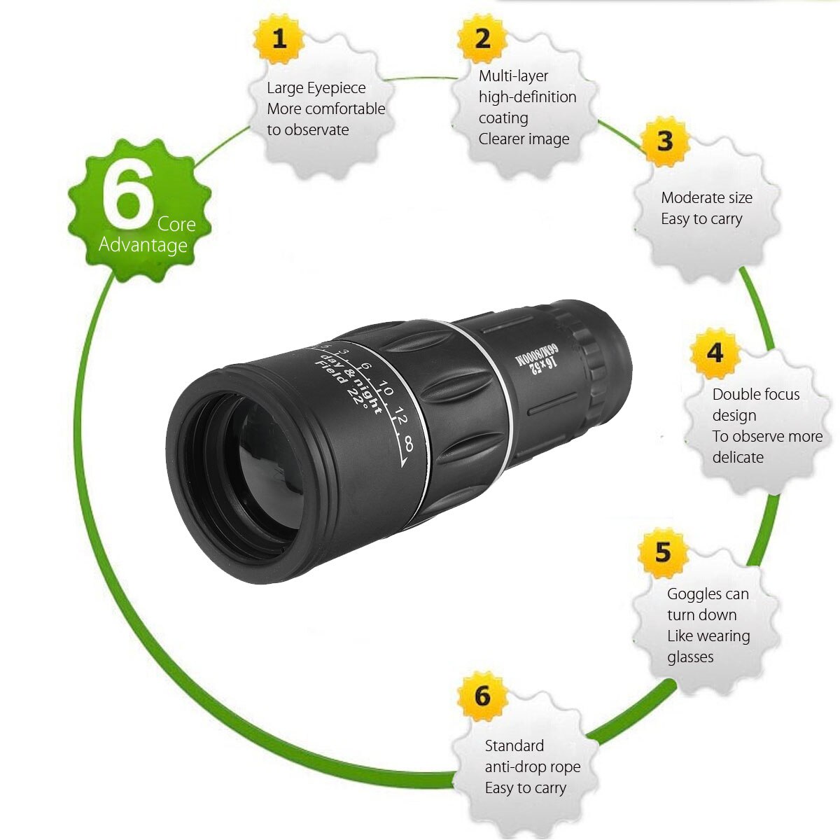 Maliben | Hiking Monocular Digital Binocular Lens Camera Hd