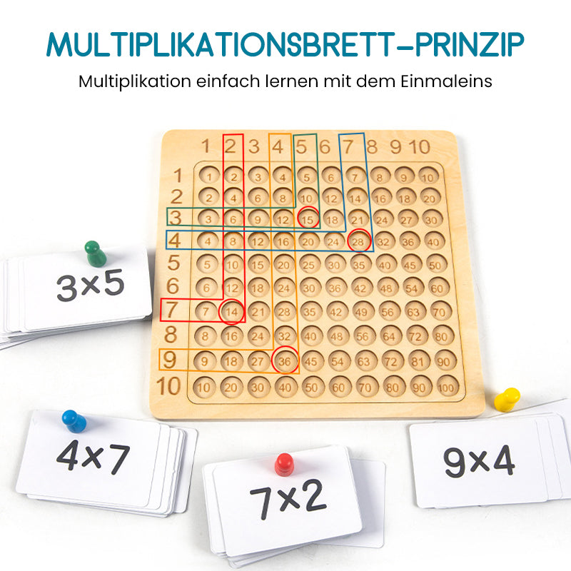 Maliben | Multiplication Teaching Materials For Early Childhood Education