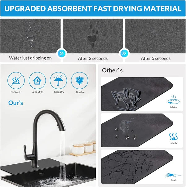 Maliben | Diatomite Faucet Absorbent Mat
