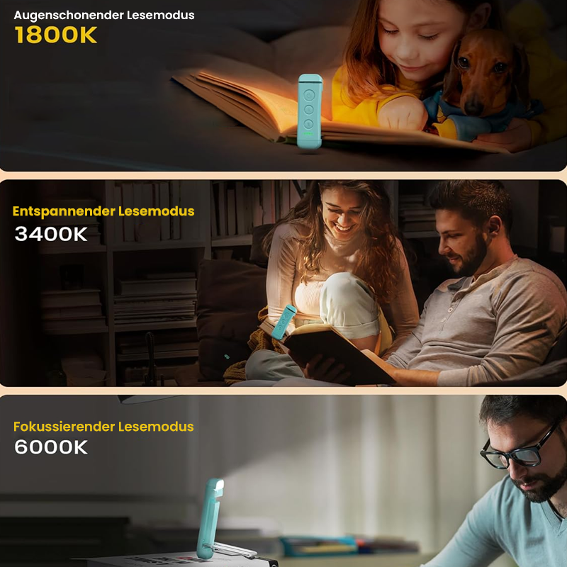 Maliben | Portable Led Reading Light To Clip On