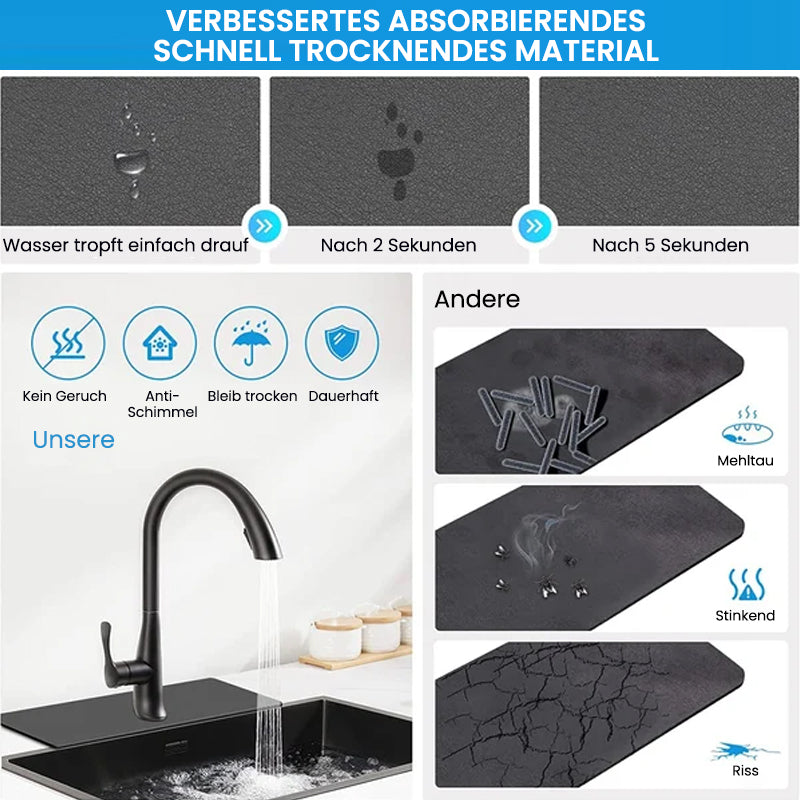 Maliben | Aquashield - Faucet Mat