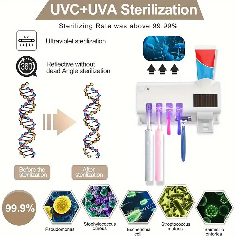 Maliben Smart UV Light Sterilizer Toothbrush Holder, Wall Mounted Toothpaste Dispenser