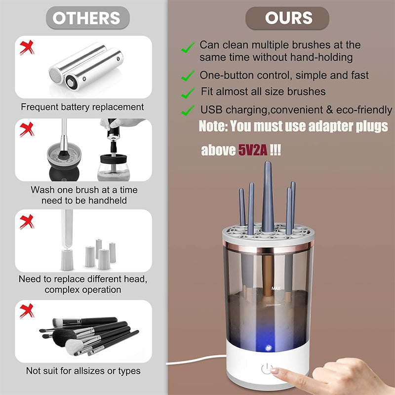 Maliben | Electric Makeup Brush Cleaner Machine