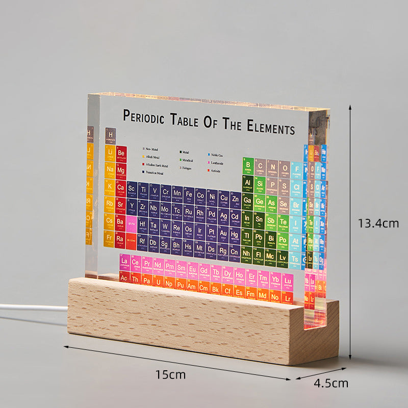 Periodic Table Of Chemical Elements Desktop Decoration
