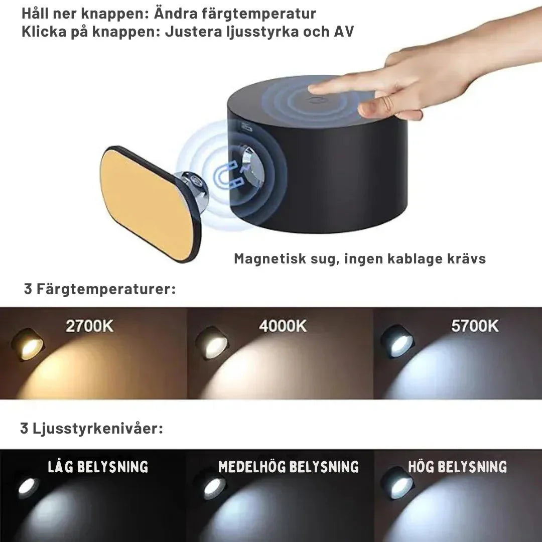 Maliben | Wireless Nordic Wall Light With Remote Control