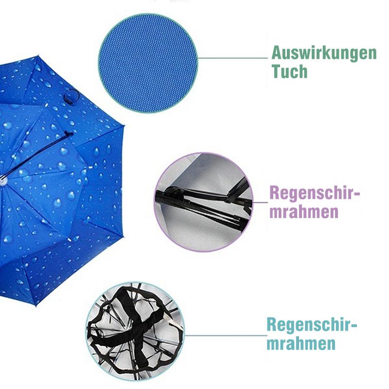 Maliben | Rain Umbrella Hat For Fishing And Gardening