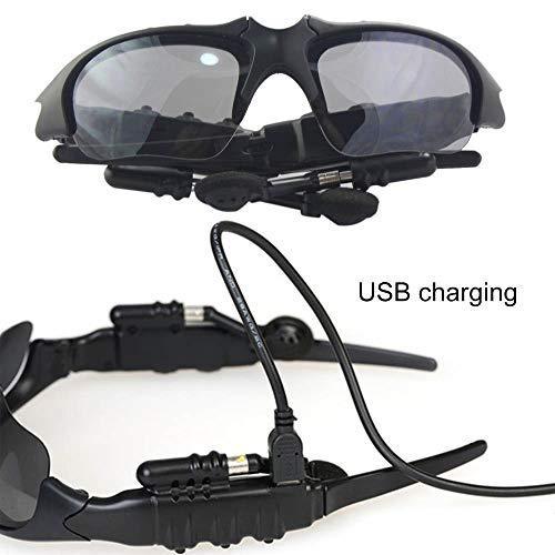Maliben | Wireless Sport Bluetooth Polarized Glasses