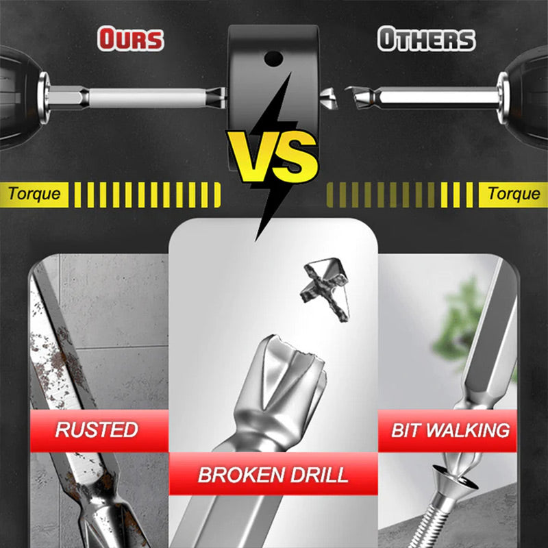 Maliben | Screwfix – Ultimate Precision Without Slipping