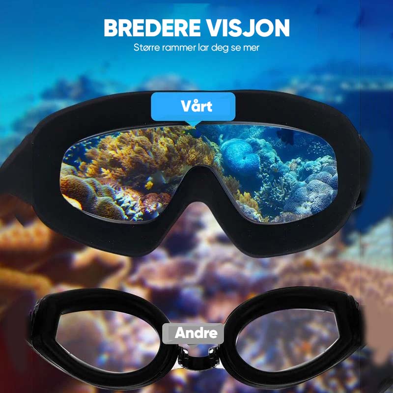Maliben | View Anti Fog Swim Goggles