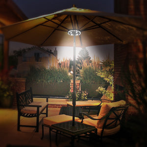 Maliben 28 Led Patio Umbrella Light – 3 Brightness Modes For Garden, Camping &...