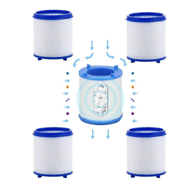 Maliben | Universal Snap-In Faucet Filter Cartridge