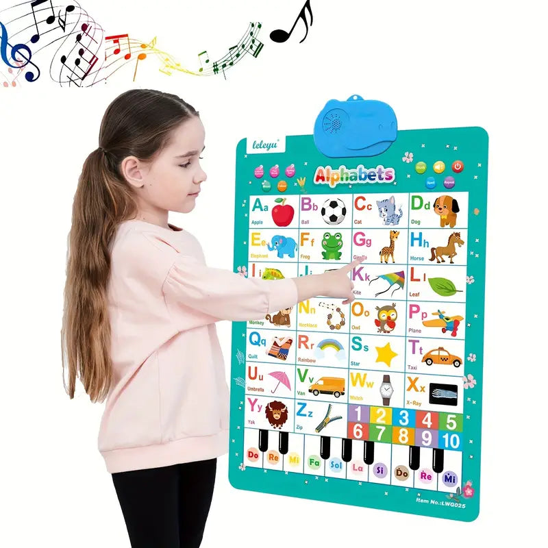 Maliben | Talking Abc Wall Poster For Toddlers - Learn While Playing