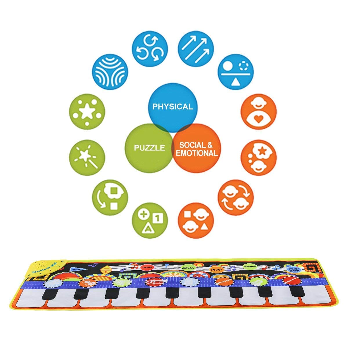 Maliben | Melodistep | Playfully Discovering - Musical Play Mat For Babies And Toddlers