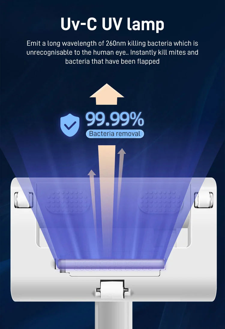 Maliben | Cleanblast Pro — Free Your Bedroom From Dust Mites & Allergies For Dreamily Restful Nights