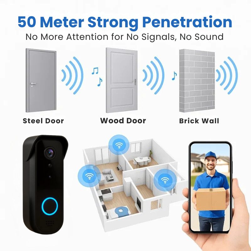 Maliben | Wireless Smart Video Doorbell | No Subscription Needed | High-Definition Camera Doorbell