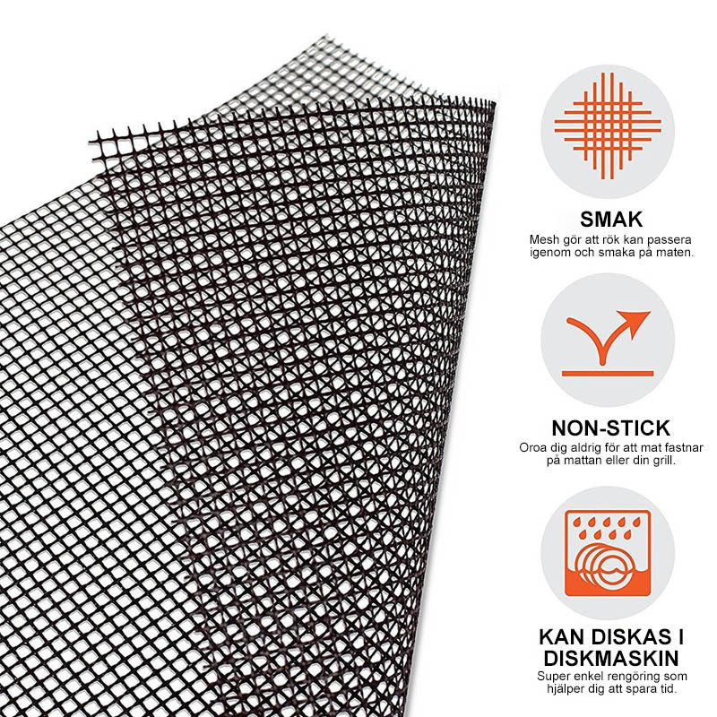 Maliben | Grillfine Bbq Grill Net / Grill Mat | Non-Stick & Reusable | Heat Resistant Up To 370 °C | For Meat, Fish & Vegetables