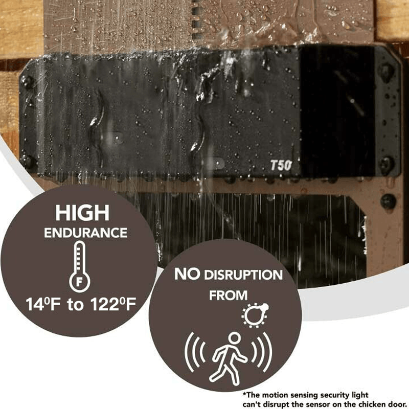 Maliben | Automatic Chicken Coop Door
