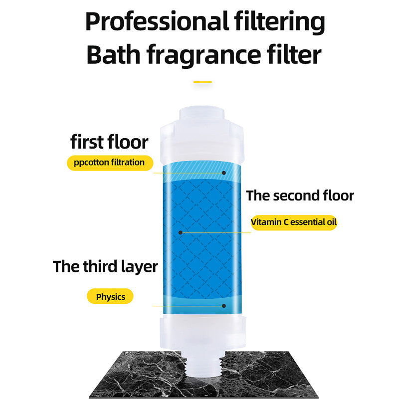 Maliben Shower Aroma Filter