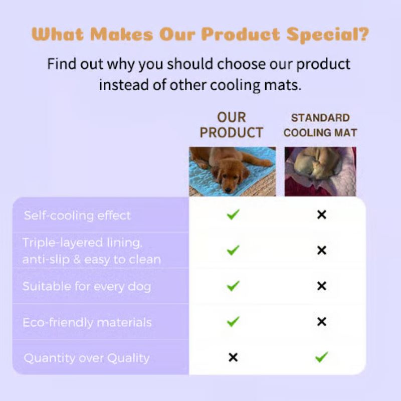 Maliben | Cooling Mat for Dogs (4x More Effective)