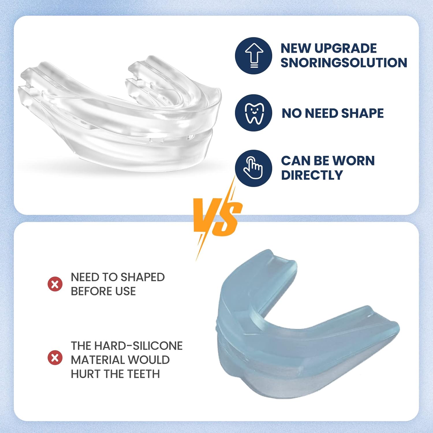 Maliben | Anti-Snoring Sleep Apnea Mouthpiece Protection