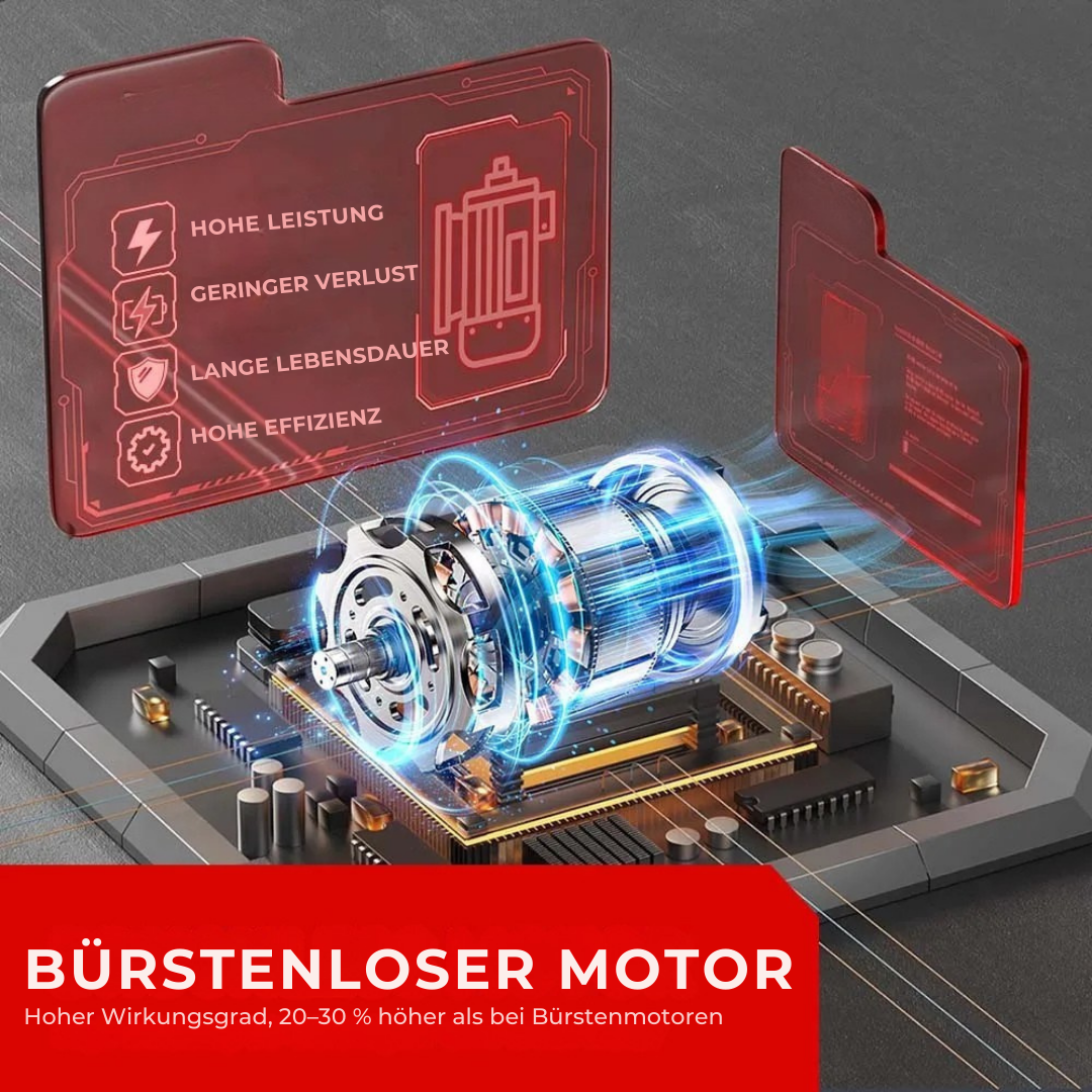 Maliben | Blastforce — Destroy Dirt In No Time And Experience Limitless Freedom When Cleaning!
