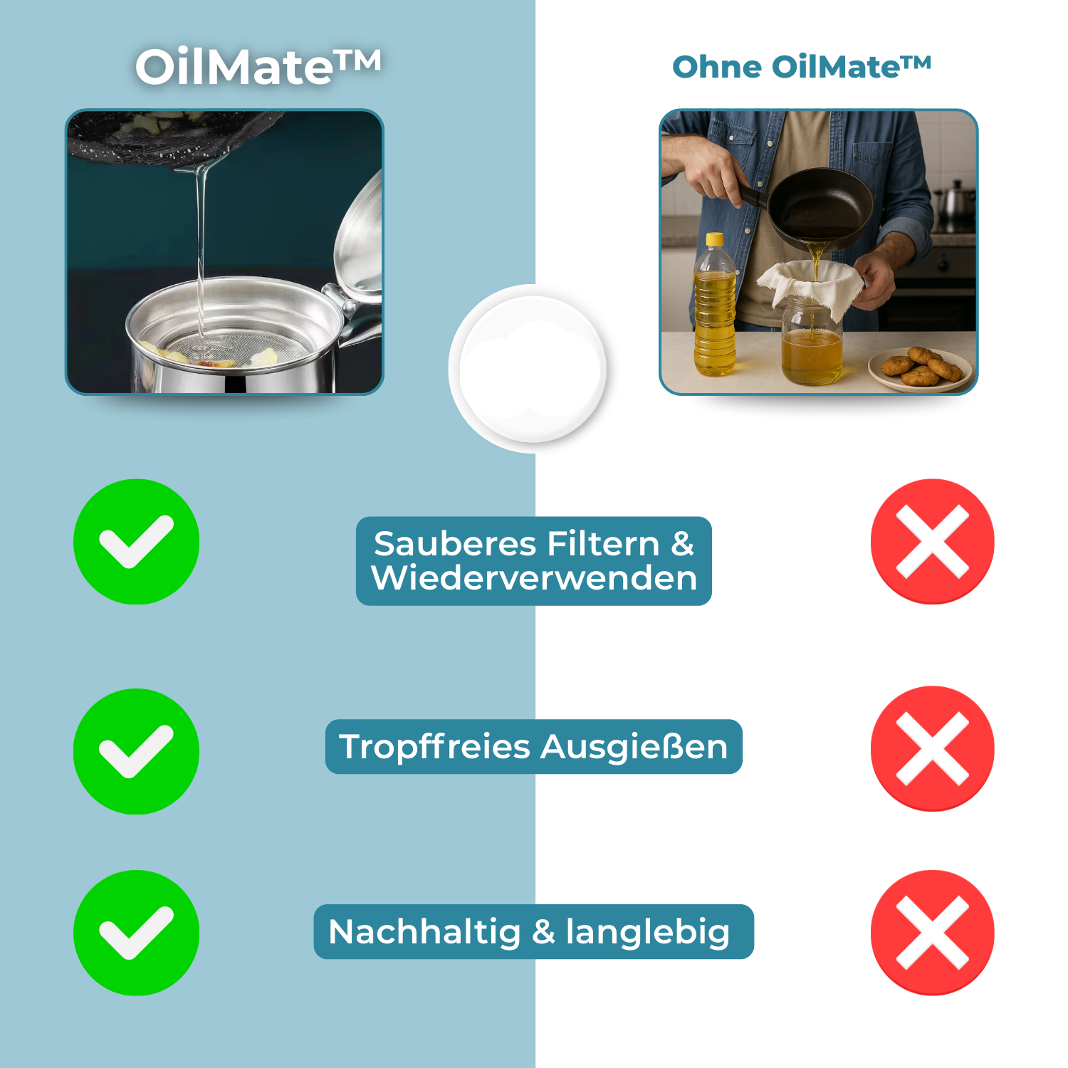 Maliben | Oilmate – Clean Fat, Better Cooking, Less Waste