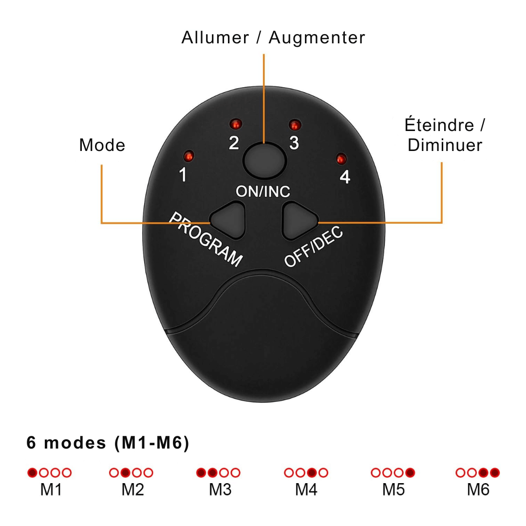 Maliben | Electrofit | Awaken Your Inner Well-Being
