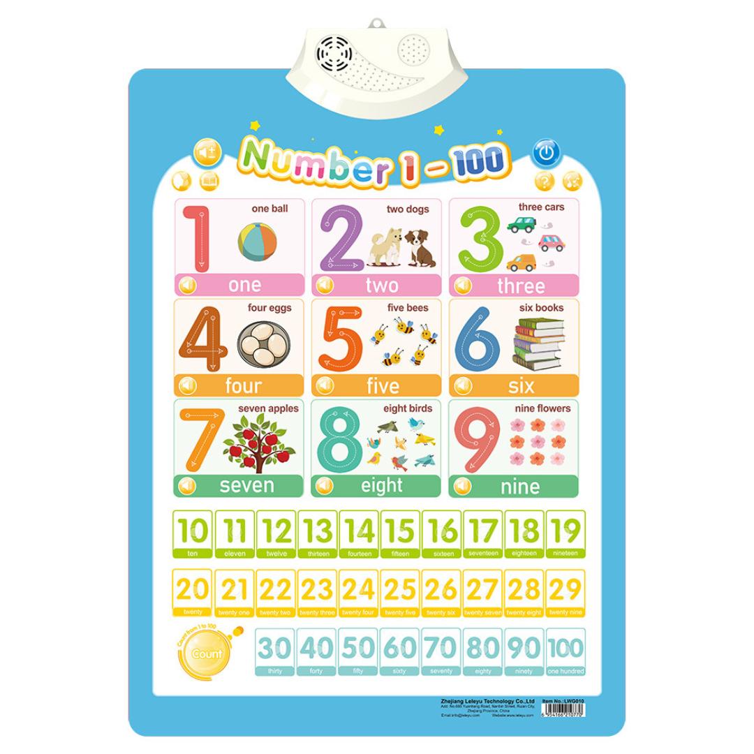 Maliben | Speaking Sound Board For Kids
