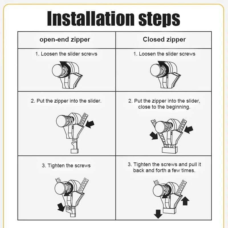 Maliben | Zipperpro Easy-Fix Pullers