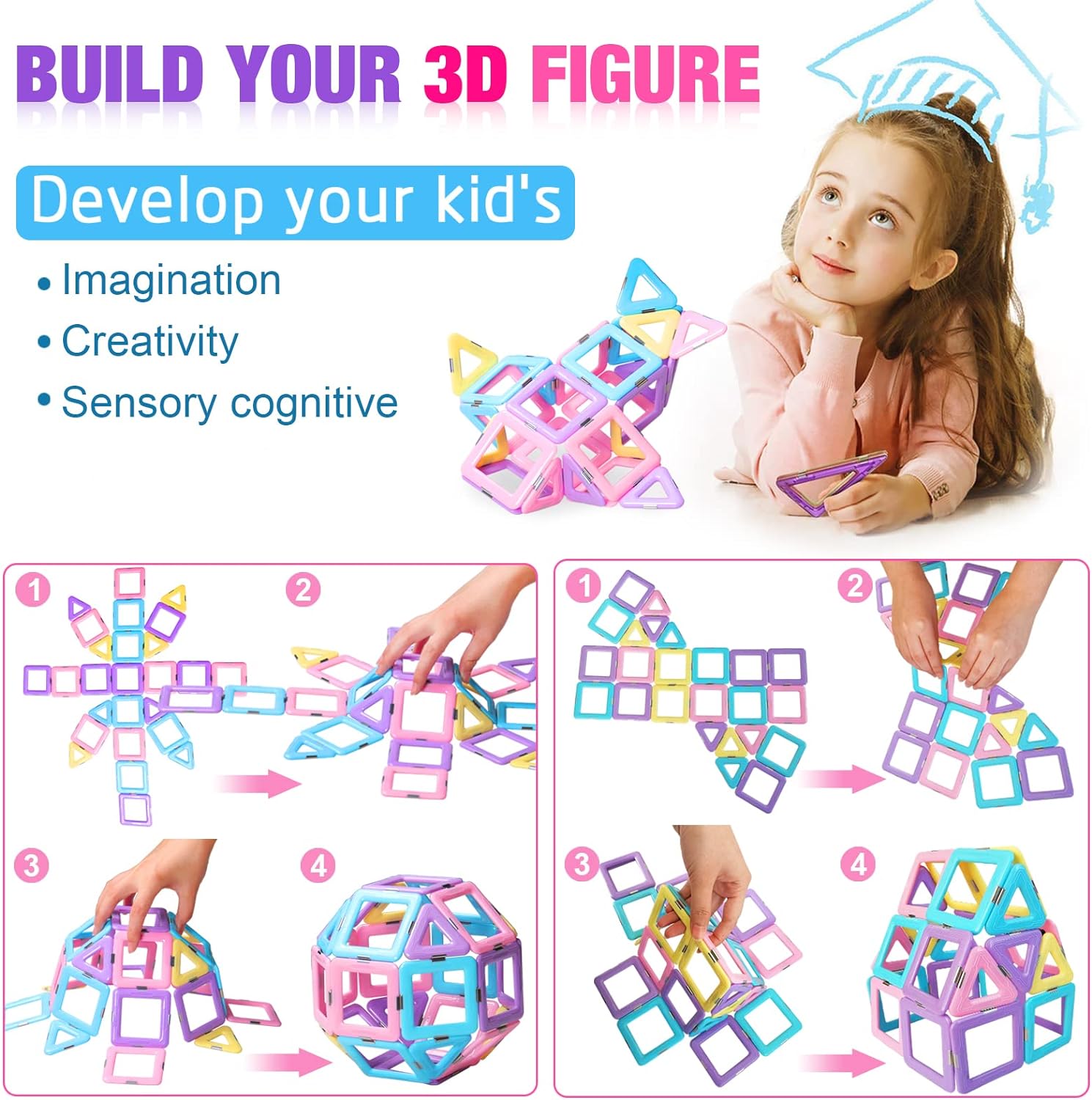 Maliben | Magnetic Tiles Toy Set - Create Endless Building Adventures