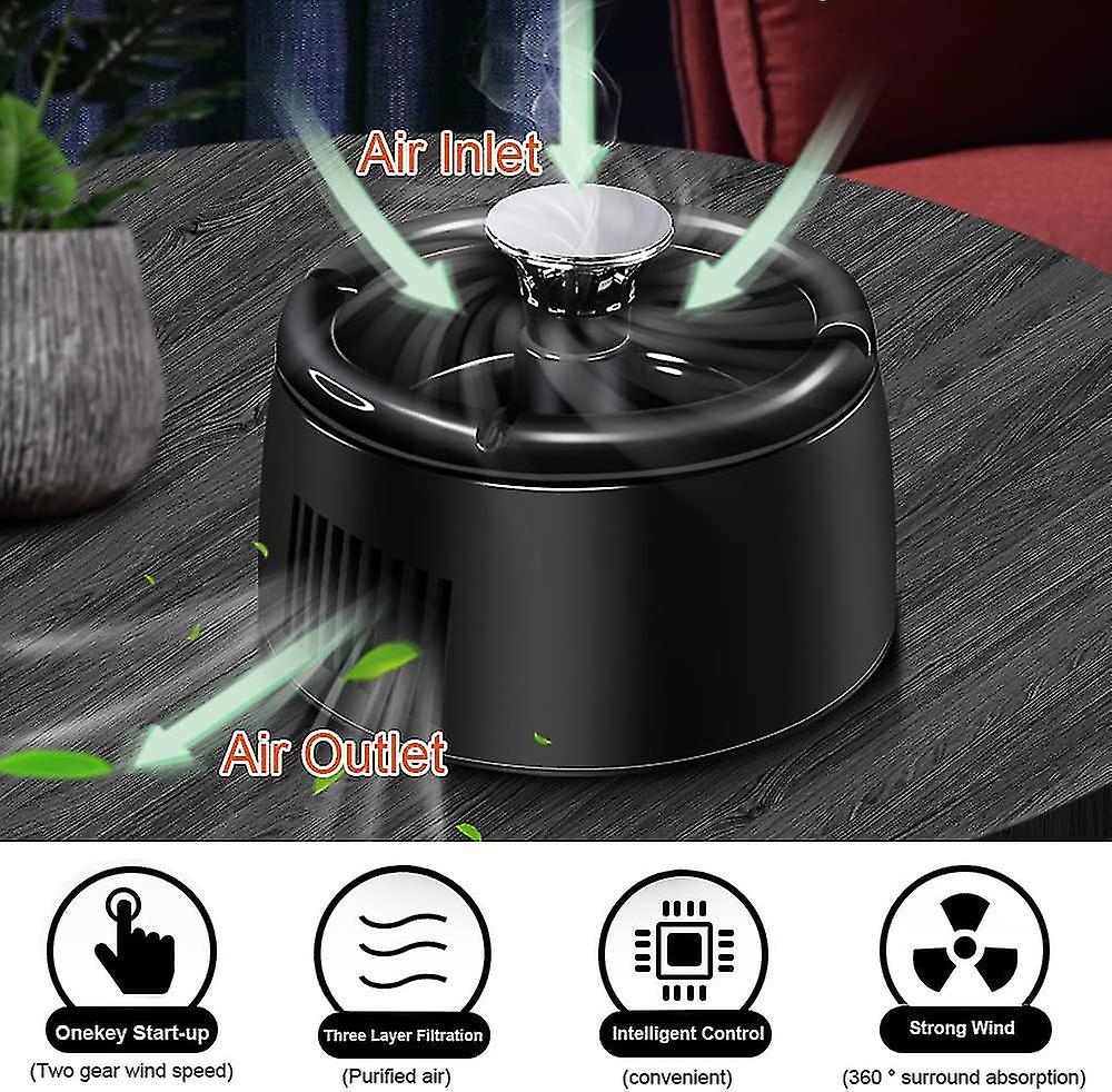 Maliben Odorless Smoke-Free Ashtray - Portable Smoke Catcher with Scent Filter